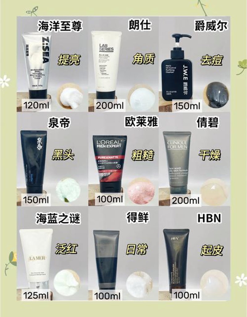 高效产品